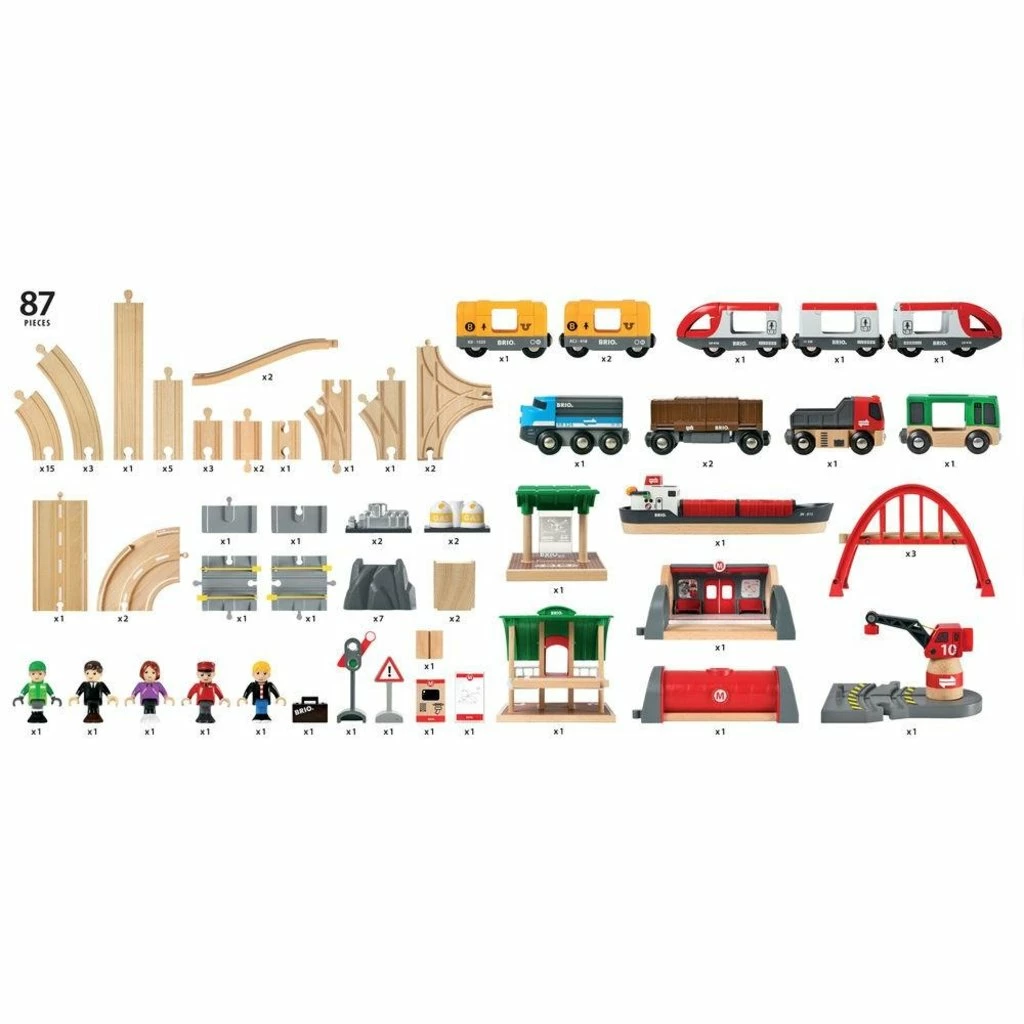 Best deal ๐งจ BRIO DELUXE RAILWAY SET ๐ - Image 5